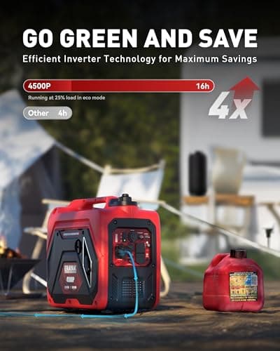 ERAYAK 4500W Portable Inverter Generator for Home Use, Super Quiet Small Generator for Camping Outdoor Emergency Power Backup, Gas Powered Engine, EPA Compliant