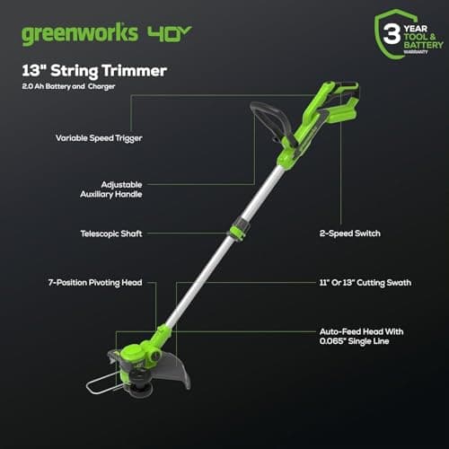 Greenworks 40V 21" Self-Propelled Lawn Mower,Axial Leaf Blower(500 CFM / 120 MPH),13" String Trimmer with 2 Batteries(5Ah+2Ah) & Chargers