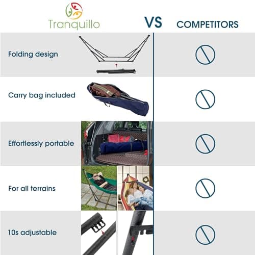Tranquillo Foldable Hammock Stand, Collapsible Camping Hammock and Stand Set, 600 lbs Capacity Double Hammock Stand for 2 Persons, Premium Steel Stand and Breathable Polyester Hammock Net, Peacock