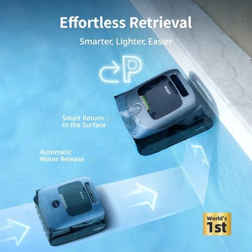 Beatbot AquaSense Pro Pool Robot, Cordless Pool Vacuum for Inground Pools, Clarifies Water, Skims Water Surface, Surface Parking, Intelligent Path Optimization, Up to 3,299 Sq.ft - Navy Blue