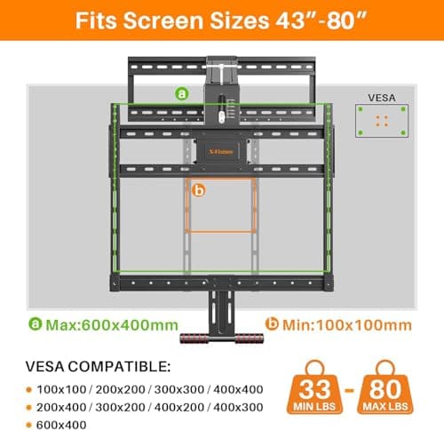 Fireplace Pull Down TV Mount Over Fireplace with Height Adjust for Most 43" - 80" TVs, Max VESA 600x400mm, up to 80lbs, Above Fireplaces TV Mount