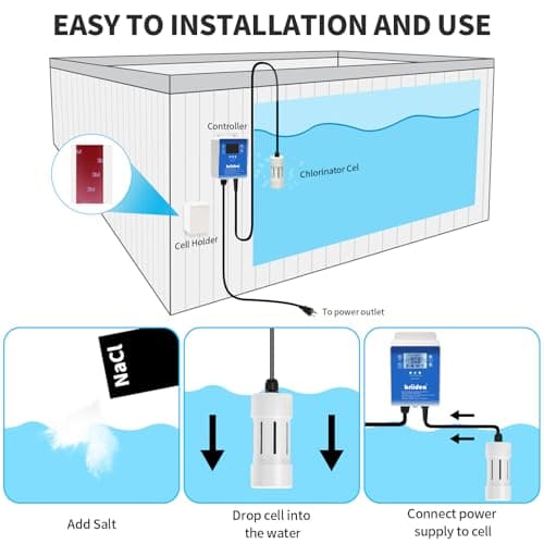 WiFi Salt Chlorine Generator, Briidea Chlorine Generator with USA Titanium Salt Cell, Designed for Hot Tubs & Swim Spas Up to 2,000 Gallons, Advanced APP Remote Control