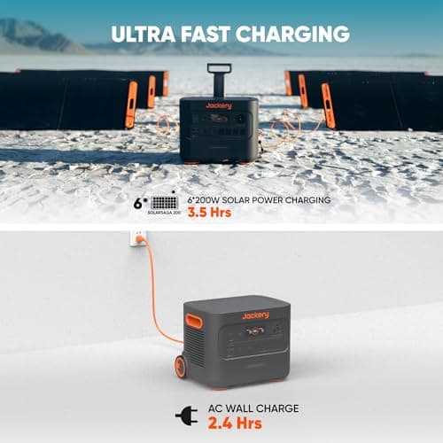 Jackery Solar Generator 3000 PRO 400W, 3024Wh Power Station with 2x200W Solar Panels, Fast Charging in 2.4 Hours, Intelligent BMS, 2xPD 100W Ports for RV Outdoor Camping & Power Outages Black, Orange