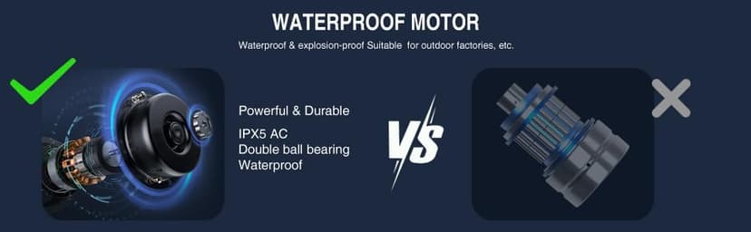 5600 CFM 20" High Velocity Outdoor Misting Fan, Standing Fans for Patio Waterproof, Cooling Floor Fan 3-Speed, 360°Oscillation, Adjustable Height, 2 Casters, Heavy Duty Metal Industrial Fan