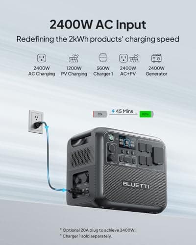 BLUETTI Solar Generator AC200L, 2,048Wh LiFePO4 Battery Backup, Expandable to 8,192Wh w/ 4 2,400W AC Outlets (3,600W Power Lifting), 30A RV Output, for Camping, Home Use, Emergency