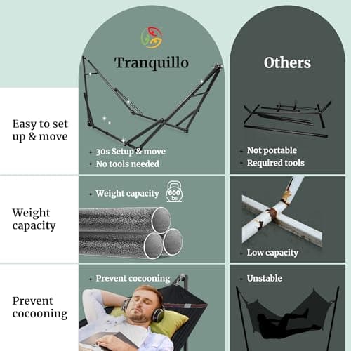 Tranquillo Hammock Stand 600 lbs Capacity, Instant 20s Foldable, 3-Year Warranty Hammock with Stand, 2 Person Camping Revolutionary Portable No Screws, Premium Hammocks, Black