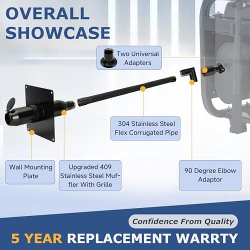 2025 Upgrade Generator Exhaust Extension Silencer Kit with Two Universal Adapters,Threaded Connector, Rain Cap and 90° Elbow–Leakproof, Weatherproof & Flexible Muffler Upgrade for Portable Generators