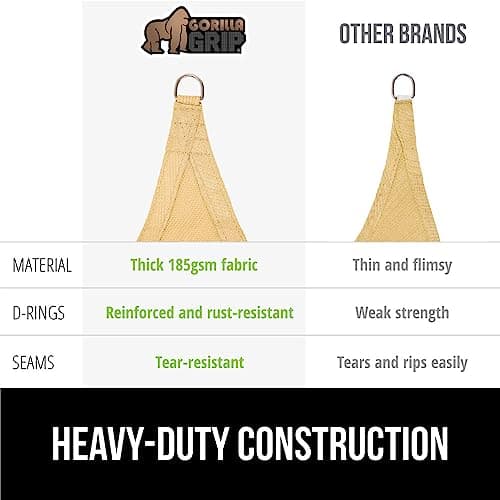 GORILLA GRIP Heavy Duty Sun Shade, UV Protection Fade Tear and Rust Resistant Rectangle Sunshade Canopy, Curved Edges Blocks Sunlight, Breathable Sail, Outdoor Patio, Lawn Garden 12x16 FT Sand