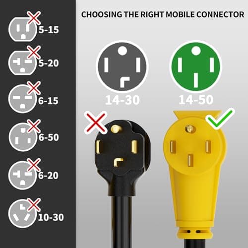 50 Amp RV/EV Extension Cord 25 FT Outdoor with Grip Handle, Flexible Heavy Duty 6/3+8/1 Gauge STW 4 Prong RV Power Cord Waterproof, NEMA 14-50P to 14-50R, Black-Yellow, ETL Listed