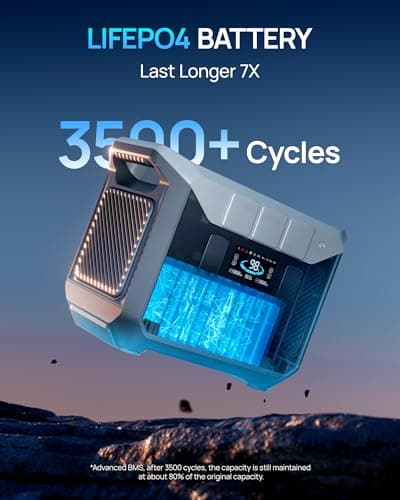 Portable Power Station 2000W, 2073.6Wh LifePO4 Battery Backup Station, 1.8 Hrs Fast Charging Solar Generator,Emergency Power Supply for Camping, Power Outage, Off-grid(Solar Optional)