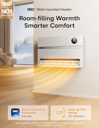 Dreo Smart Wall Heater, Electric Space Heater for Bedroom 1500W, 120° Vertical Oscillation, Adjustable Thermostat, Remote Control, 24H Timer, Easy-Mount Heater for Indoor Use, Works with Alexa, WH719S