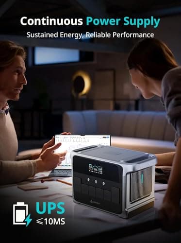 Portable Power Station 2160Wh, 2400W AC/140W USB-C Output with LiFePO4 Battery, 2Hr Ultra-Fast Charge, Solar Generator for Outdoor Camping, Home Backup, RV & Emergency Power DP2400