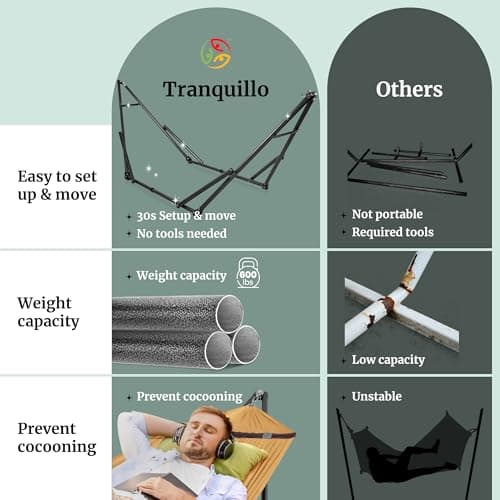 Tranquillo Double Hammock with Stand Included for 2 Persons/Foldable Hammock Stand 600 lbs Capacity Portable Case - Inhouse, Outdoor, Camping, Yellow