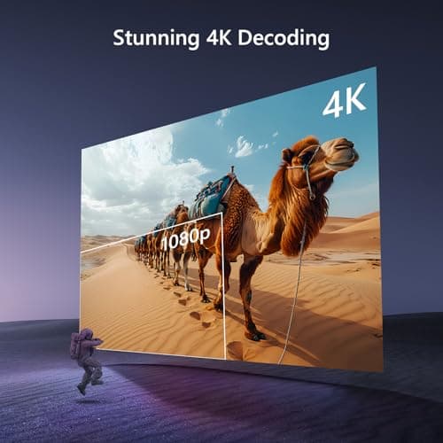 Ultra HD 4K Movie Projector for Home Theater, High Bright 1580 ANSI Lumens Smart Daytime Projector with Max 300" Display, HDR10+ Daylight NFC WiFi6 Bluetooth RJ45 LAN 2G+32G Gaming Projector
