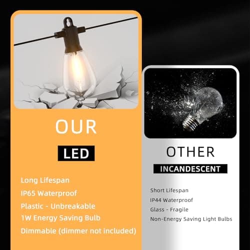 50FT LED Outdoor String Lights with 15 Shatterproof Edison Bulbs, 2700K Commercial Grade IP65 Waterproof Patio Lights, Heavy Duty Outside Hanging Lights for Backyard, Balcony, Garden, Porch