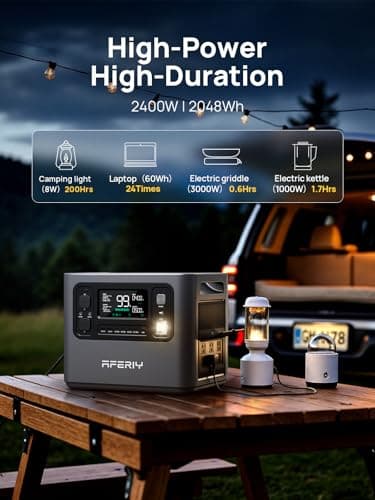 AFERIY P210 Portable Power Station 2400W (4800W Peak),2048Wh LiFePO4 Battery Generator with 1100W AC Charging & 500W Solar Charging,for Home Backup,Power Outages, Camping (Solar Panel Optional)
