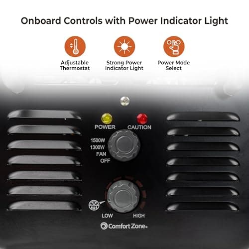 Comfort Zone Electric Portable Milkhouse Style Utility Space Heater with Adjustable Thermostat, Overheat Protection, and Safety Tip-Over Switch, Ideal for Garage or Greenhouse, 1,500W, CZ798BK