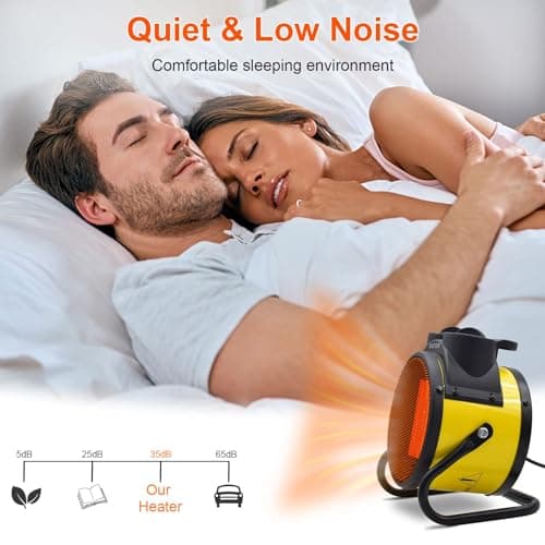 Electric Patio Heater - Greenhouse Fan Heater Portable Space Heater, Adjustable Thermostat, for Greenhouse, Garage, Office, Workplace, PTC Fast Heating, Electric Ceramic Heaters,Metal Base