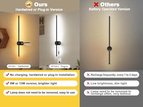 Wall Sconces Set of Two with Remote, Stepless Colors 3000K-6500K & Stepless Dimming, Hardwire or Plug-in, 180° Rotate, LED Black Plug in Wall Sconces with Timer & Night Light, 23.6 Inches