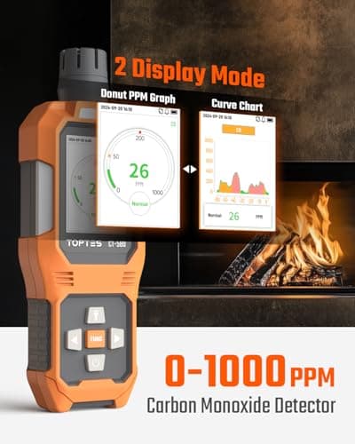 CT-580 Portable Carbon Monoxide Detector, Rechargeable CO Detector with Vibration, Visual & Audible Alarms, 0-1000PPM, TFT Color Display for Home, Camping, Travel, Industrial & Professional Use