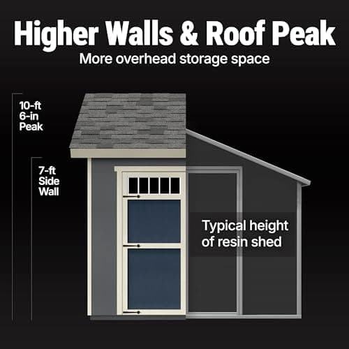 Handy Home Products Beachwood 10x12 Do-it-Yourself Wooden Storage Shed with Floor Kit- Does not Include Paint or Roofing Shingles