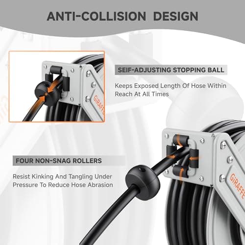 Giraffe Tools Pressure Washer Hose Reel, 1/4" × 65ft Pressure Hose Reel, Auto Rewind Power Washer Hose Reel, Wall/Floor Mounted, 3200 PSI
