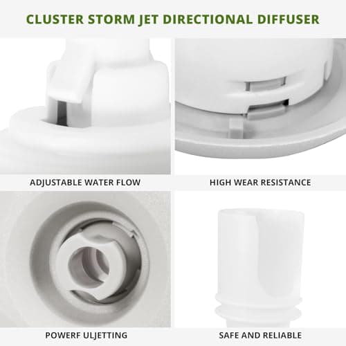 3 Hot Tub Jet,Spa Hot Tub Mini Storm Jet Internals Replacement Parts 212-7929 Spa Hot Tub Jets Replacements 3" 218-6930 Cluster Storm Jet Directional Diffuser (3 Pack)