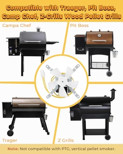 Upgraded Induction Fan Replacement for Traeger, Pit Boss, Camp Chef Wood Pellet Grills, Sam's Club/Z Grills Pellet Grills, Grill Replacement Parts, AC120V 60Hz