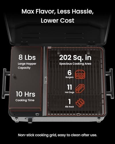 Z GRILLS 200A Portable Wood Pellet Grill & Smoker, Tabletop Wood Pellet Smoker with PID V2.0 Controller, Meat Probes, 202 sq.in Cooking Area, Fit for RVs, Road Trips & Apartments