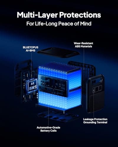 BLUETTI Solar Generator Elite 200 V2 (2025 New), 2,073.6Wh LFP Battery Backup w/ 4 2,600W AC Outlets (3,900W Power Lifting), 17-Year Lifespan, Portable Power Station for Camping, Off-grid