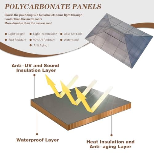 YOLENY 10'x13' Hardtop Gazebo, Outdoor Polycarbonate Double Roof Canopy, Aluminum Frame Permanent Pavilion with Curtains and Netting, Sunshade for Garden, Lawns, Patio