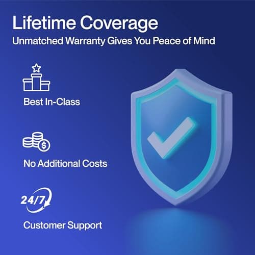 DELLA Vario 12000 BTU Mini Split Air Conditioner Work with Alexa 19 SEER2 Cools Up to 550 Sq.Ft Energy Efficient Ductless Inverter System, Heat Pump Pre-Charged and 16.4ft Installation Kits