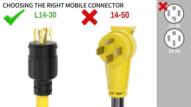 50 FT 30 Amp Generator Extension Cord 4 Prong, Heavy Duty NEMA L14-30P to NEMA L14-30R, 125/250V 7500W, Green 10 Gauge STW Twist Locking House Power Cord, 50 Feet Generator Cable