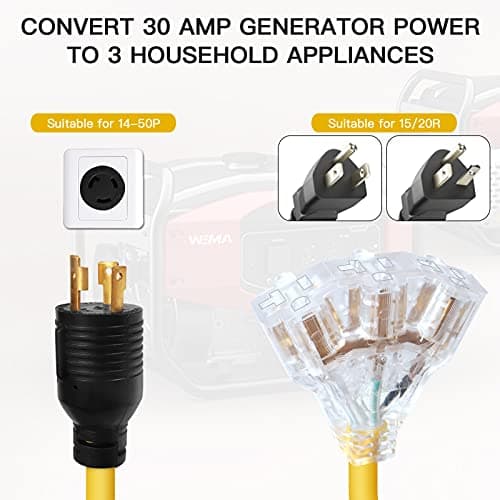 30 Amp to 110 Adapter Generator Power Cord, 3 Prong 30 Amp to 15 A Generator Adapter, Nema L5-30P Male Twist-Lock Power Plug to 3X 5-20R/5-15R 3-Way Outlet Female with Light Indicator