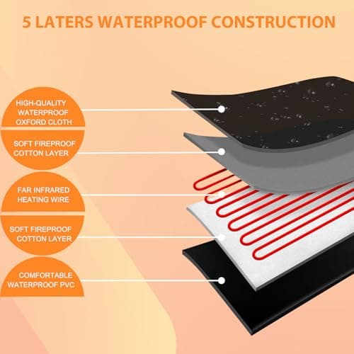 Infrared Sauna Blanket,Portable Sauna Blanket at Home for Body Health and Detoxification,Sauna Blanket for Home Use with Red Light Therapy, Low EMF , 86-176℉, 20-60 Minutes Timer, 5.9ft x 2.62ft