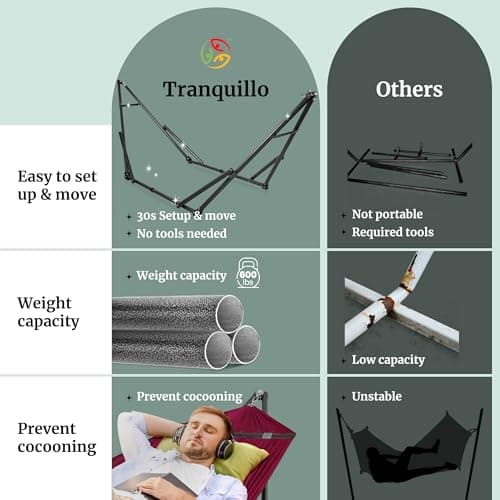 Tranquillo Double Hammock with Stand Included for 2 Persons/Foldable Hammock Stand 600 lbs Capacity Portable Case - Inhouse, Outdoor, Camping, Red