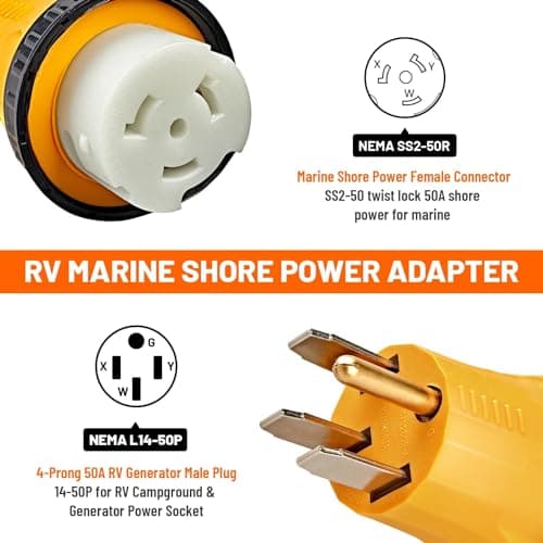 MECMO NEMA 14-50P to SS2-50R Twist Lock RV Generator Adapter, 50 Amp 14-50P RV Generator Plug to Shore Power Adapter, 125/250V for 50A Transfer Switch Power Inlet Box, RV Camper, Generator to House