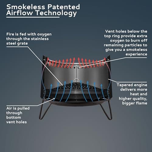 TIKI 20-Inch Smokeless Social Fire Pit, Portable Outdoor Fire Pit with Removable Ash Base, Stand & Cloth Cover – Modern Wood Burning Fire Pit for Patio, Backyard, and Gatherings