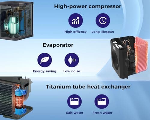 Pool Heater for Above Ground Pool 16000 BTU Heating and Cooling Up to 5000 Gallon Pool Heater 120v Electric Pool Heat Pump WiFi Smart Control via APP Spa Heater Pump