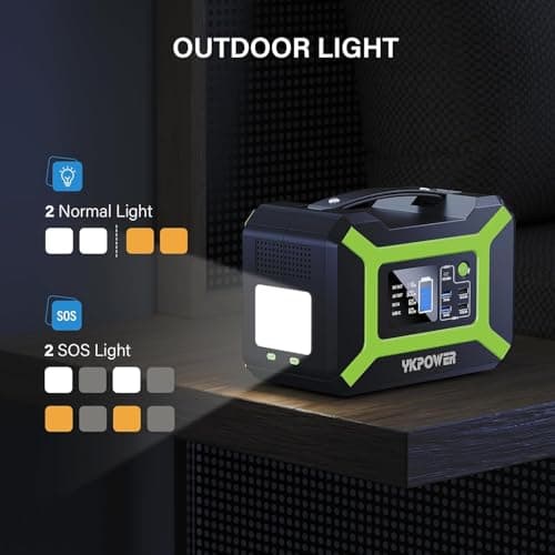 Portable Power Station 300W (Peak 600W), YKPOWER 296Wh Backup Lithium Battery Solar Generator with 110V AC Output, 60W USB-C PD Output, LED Light, Power Station for Outdoor Camping Travel RV CPAP Home