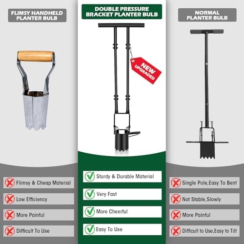 Bulb Planter Tool Long Handle,5-in-1 Lawn and Garden Tool,Gardening Bulb Transplanter,Stand Up Handled Bulb Planter,Grass Plugger,Sod Remover Lawn Plugger Digging Holes to Plant Tulips,Iris,Daffodil