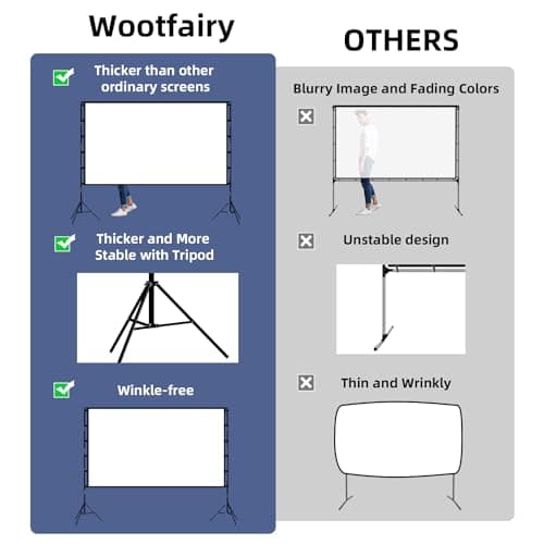 Projector Screen and Stand, Wootfairy 120 inch Foldable and Portable Projection Screen 16:9 4K HD Rear Front Wrinkle-Free Movie Screen with Carry Bag for Indoor Outdoor Home Theater Backyard Cinema