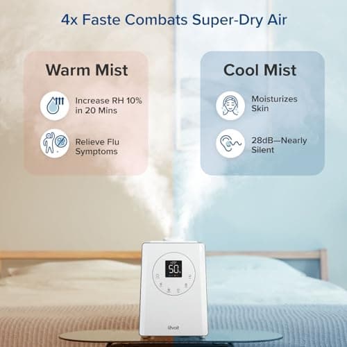 LEVOIT LV600S Smart Warm and Cool Mist Humidifiers for Home Bedroom Large Room, (6L) 753ft² Coverage, Quickly & Evenly Humidify Whole House, Easy Top Fill, App & Voice Control - Quiet Sleep Mode
