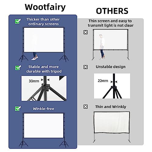 Projector Screen with Stand, Wootfairy 150 inch Portable and Foldable Projection Screen 4K HD 16:9 Rear Front Wrinkle-Free Movie Screen with Carry Bag for Indoor Outdoor Home Theater Backyard Cinema
