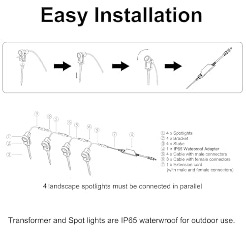 SUNTHIN Outdoor Landscape Lighting, 4 Pack Outdoor Spot Lights with Transformer for Yard, Plant, Lawn, Tree, Flags, House, Garden, Fence Use, IP65 Waterproof & Connectable
