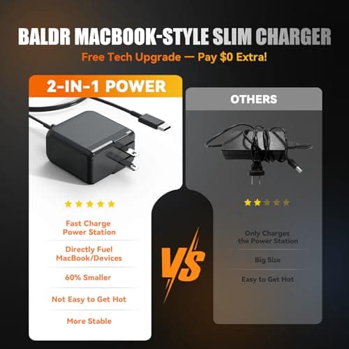BALDR Portable Power Station, Solar Generator with 120V Pure Sine Wave AC Outlet, Backup Lithium Battery Power Supply, 330W | 288Wh, For CPAP Camping Travel Hunting Outdoors Emergency Blackout