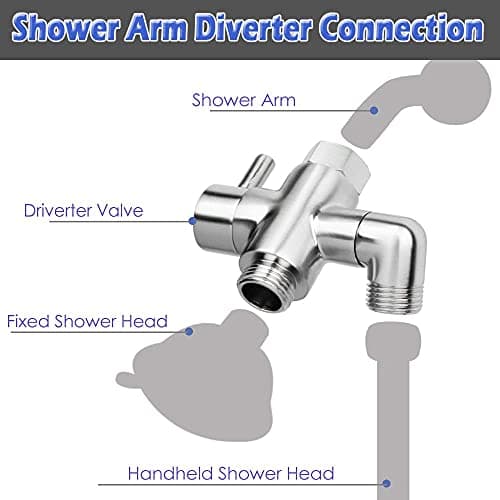Shower Arm Diverter Valve Brass G1/2 3 Way Universal Bathroom Shower System Component Replacement for Handheld Shower Head and Fixed Spray Head, Brushed Nickel