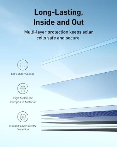 Anker SOLIX PS400 Solar Panel with Adjustable Kickstand, 400W Foldable Portable Solar Charger, IP67 Waterproof, Smart Sunlight Alignment, for Camping, RVs, and Blackouts
