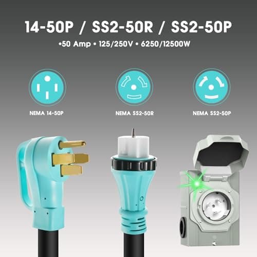50 Amp Generator Cord 25FT and Power Inlet Box, 125V/250V Extension Power Cord, NEMA 14-50P/SS2-50R Twist Lock Connector, NEMA SS2-50P Pre-Drilled Inlet Box for Generator to House, ETL Listed