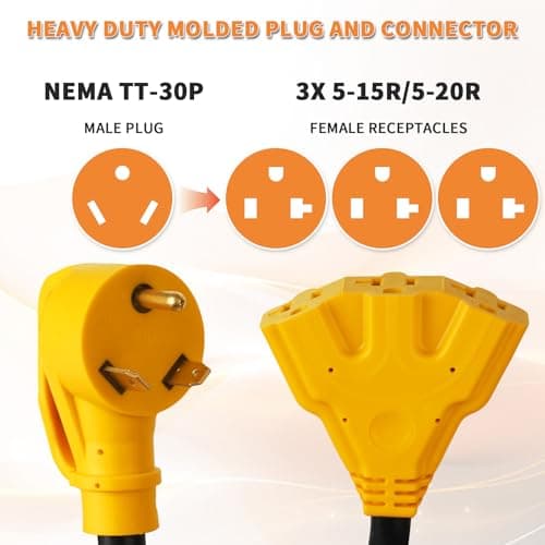 30 Amp to 20 Amp 110V RV/Generator Distribution Adapter Cord,NEMA TT-30P Male to 3X 5-15R/5-20R T-Blade RV Electrical Adapter,30 Amp to 15/20 Amp 3-Prong Multiple Household Outlet,1.5FT,ETL Listed